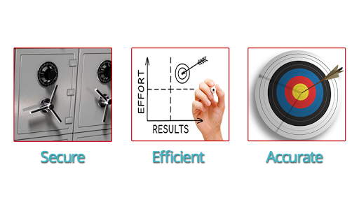 bookkeepingservices 1 Featured image
