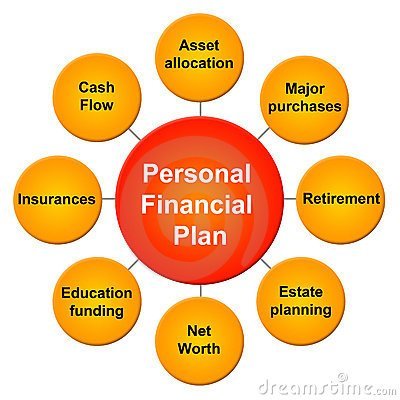 bookkeepingservices 6 Featured image