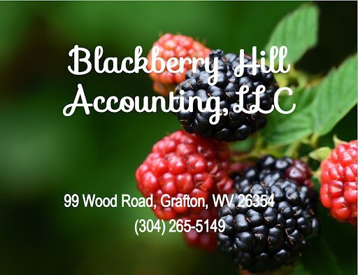 bookkeepingservices 1 Featured image