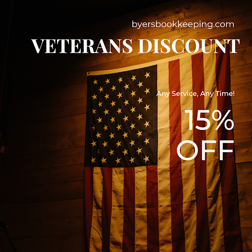 bookkeepingservices 5 Featured image