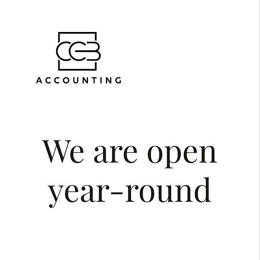 Places 2 Featured image