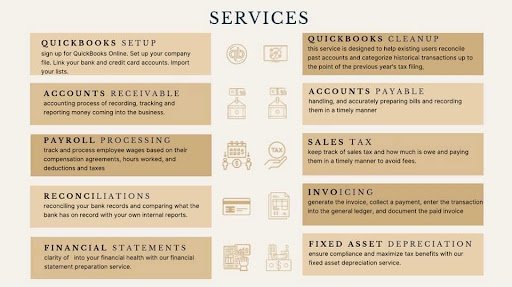 bookkeepingservices 1 Featured image
